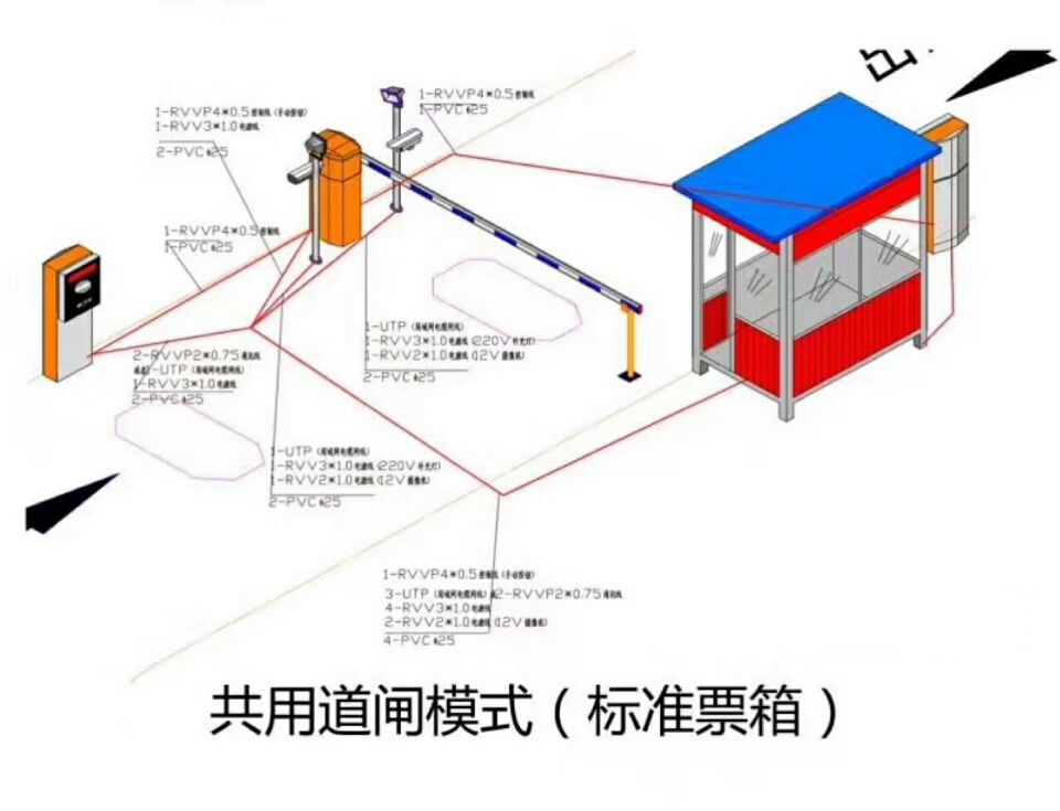 常州天宁区单通道模式停车系统