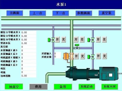 常州天宁区水泵自动控制系统八号