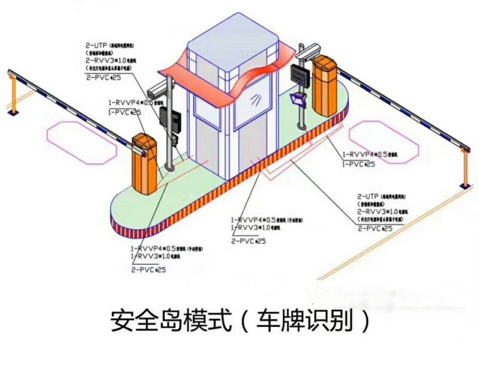 常州天宁区双通道带岗亭车牌识别