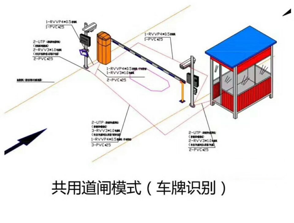 常州天宁区单通道车牌识别系统施工